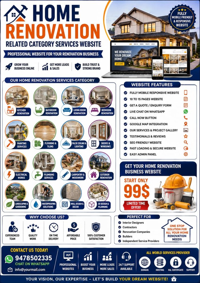 Home renovation category services website design portfolio by Sukhdeep Website Designer & SEO Expert - website designer for renovation businesses in Canada